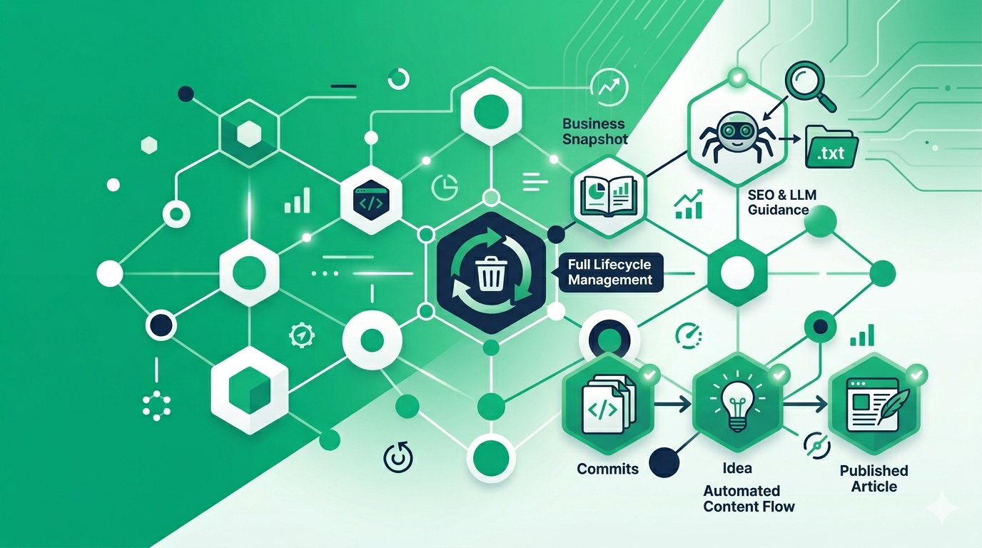 Nexus Weekly Update: Observability, Smarter Tooling, and Model Auth Fixes (Apr 6–12)