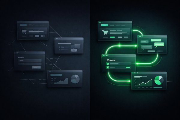 What I Mean When I Talk About the Marcoby Experience