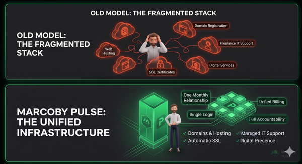 Introducing Pulse: One Platform for Everything Your Business Needs