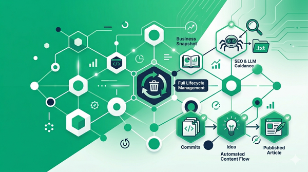 Nexus Weekly Update: Observability, Smarter Tooling, and Model Auth Fixes (Apr 6–12)